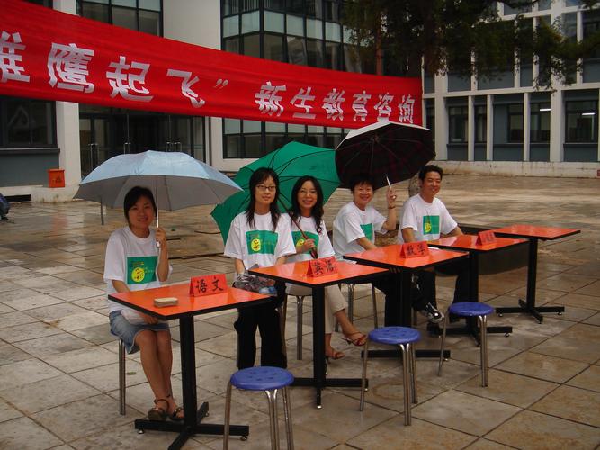 助雏鹰起飞，扬理想风帆——团支部新生教育咨询活动纪实