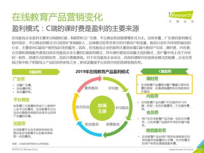 2019年中国在线教育产品营销策略白皮书 洞察趋势与制胜策略